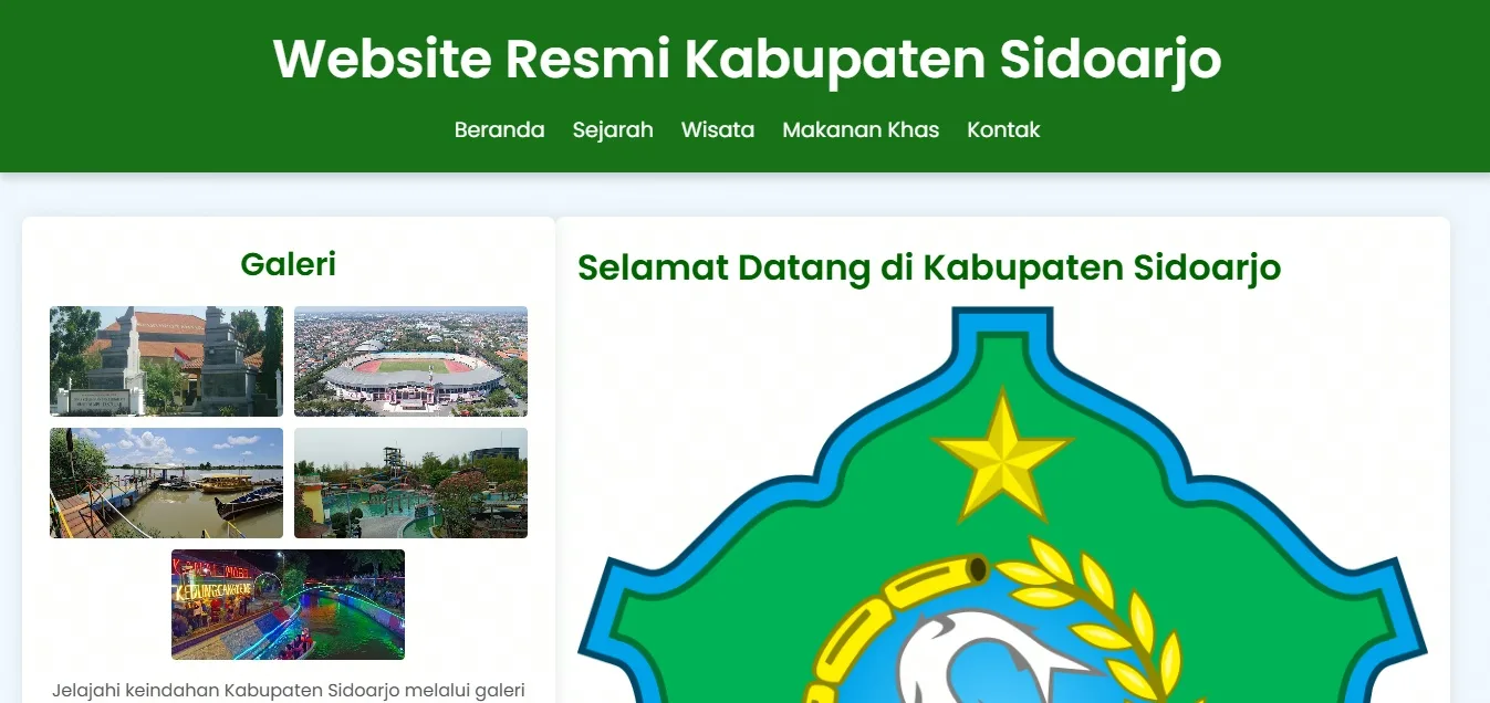 Profil Kab. Sidoarjo